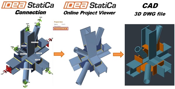 Come esportare il 3D di una connessione modellata in IDEA Connection