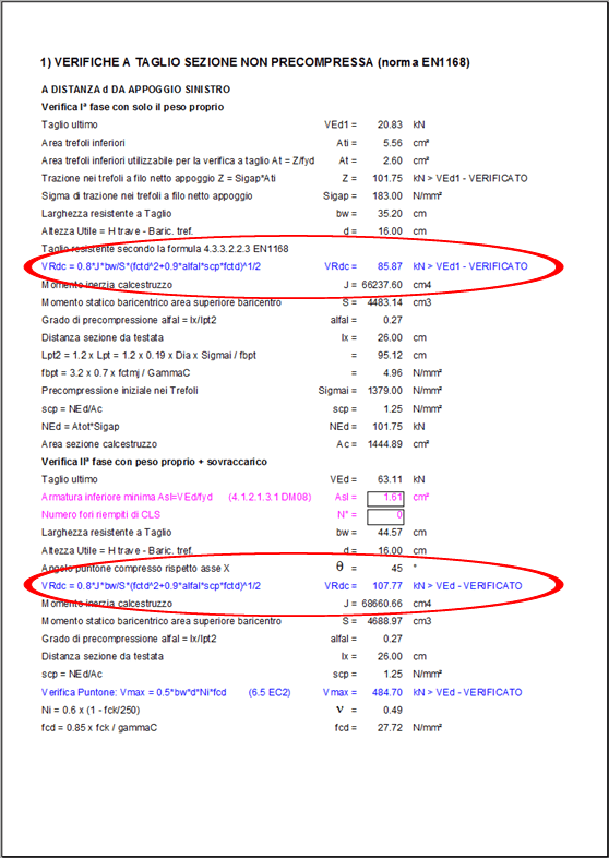 Verifica a taglio EN1168