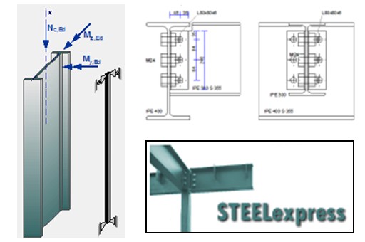 Calculation of STEEL elements