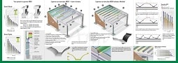 esempio depliant - scheda prodoto