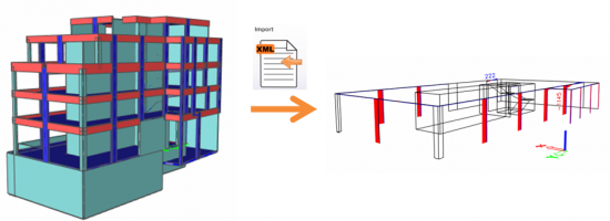 software BIM