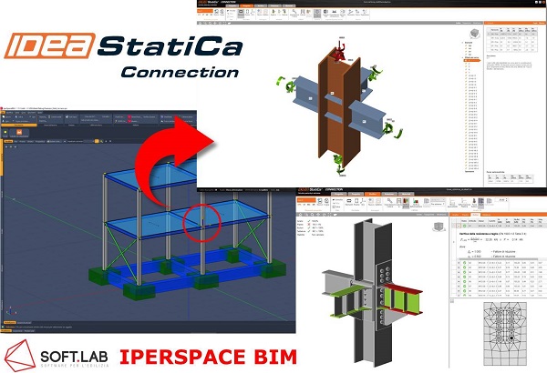 IperSpace