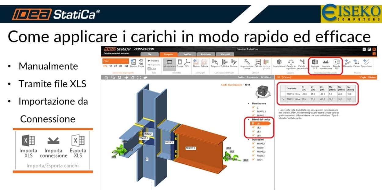  IDEA_StatiCa_Come_inserire_i_carichi