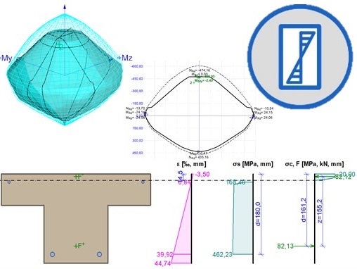 FIN_EC-Dimensionamento.jpg