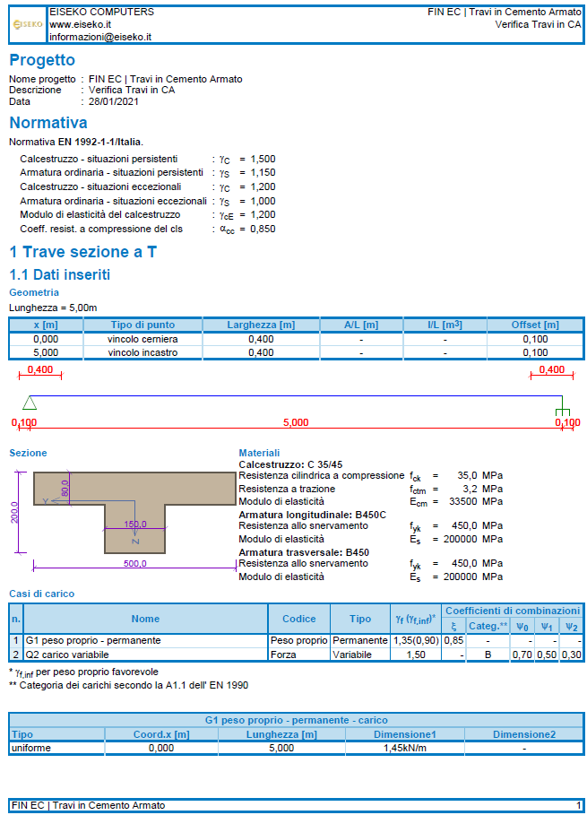 FIN_EC_-_Travi_in_Cemento_Armato_-_Relazione_Dettagliata