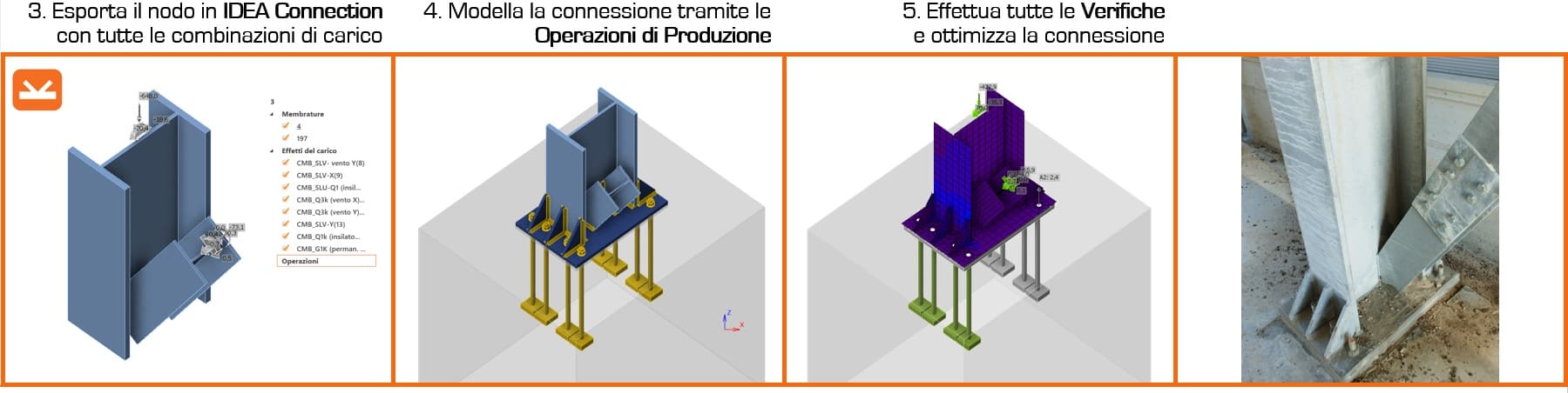 01_Workflow-bim link