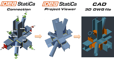 esportazione connessione in dwg