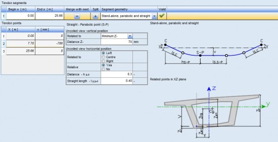 armature di precompressione