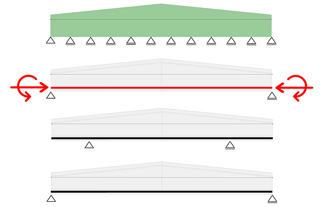 Construction stages Predefined construction stages are provided depending on type of structure.