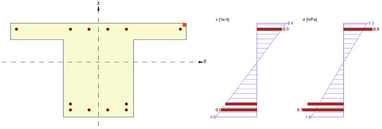 Stress limitation Check of stresses in concrete fibers and reinforcement for short-term and long-term effects.