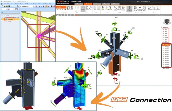 software bim