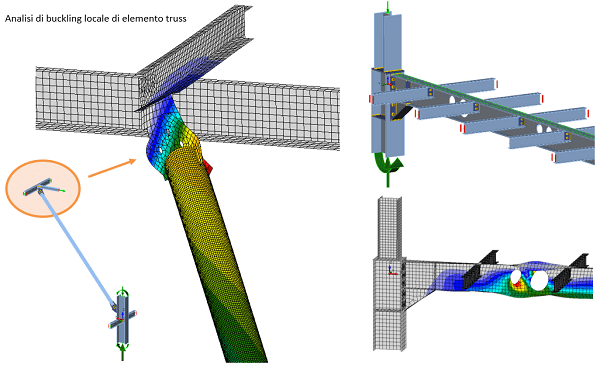 Analisi di buckling locale di elemento truss