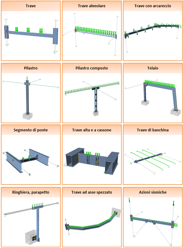 QUALSIASI FORMA, QUALSIASI CONNESSIONE