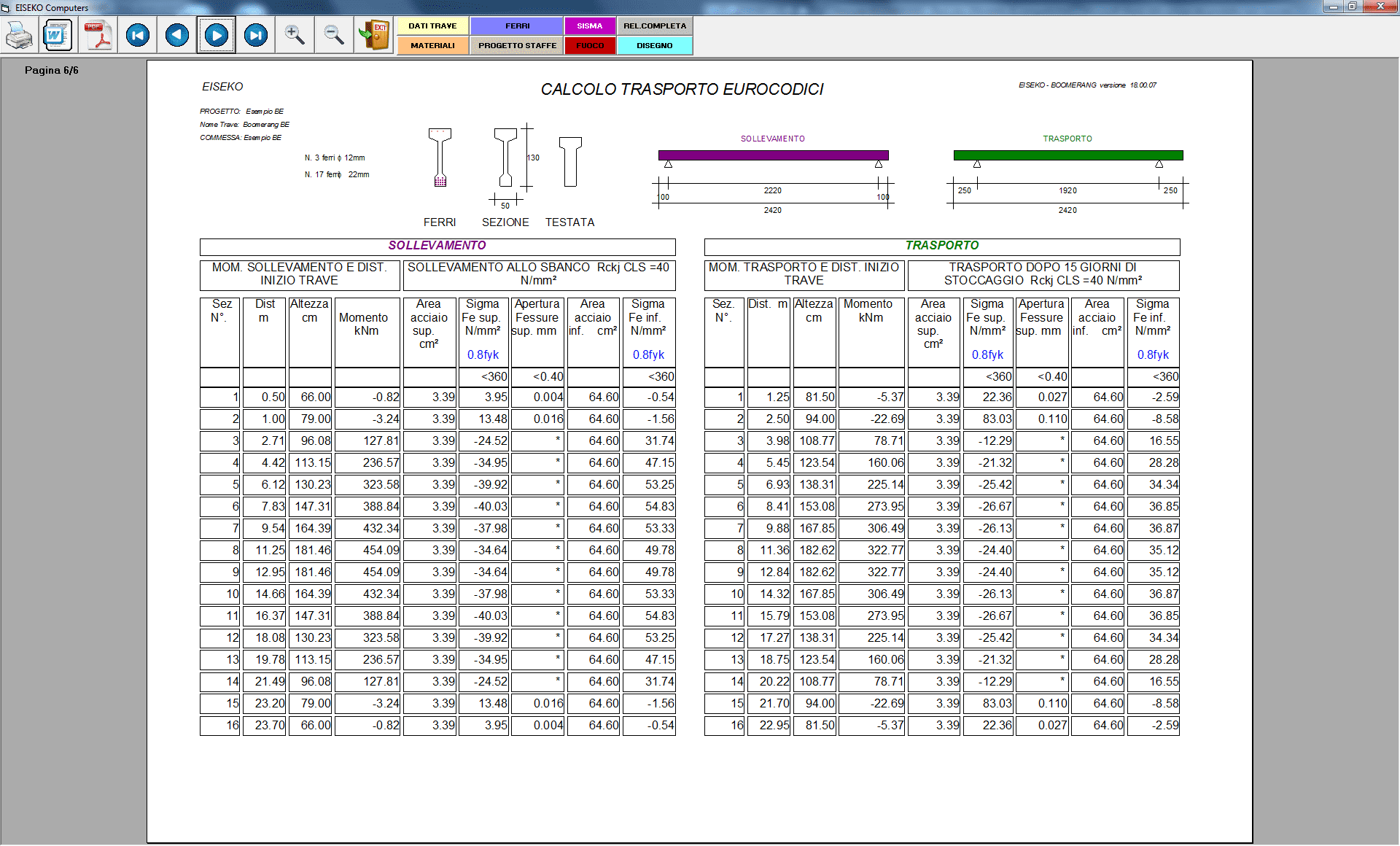 verifica trasporto