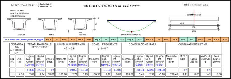 calcolo solaio