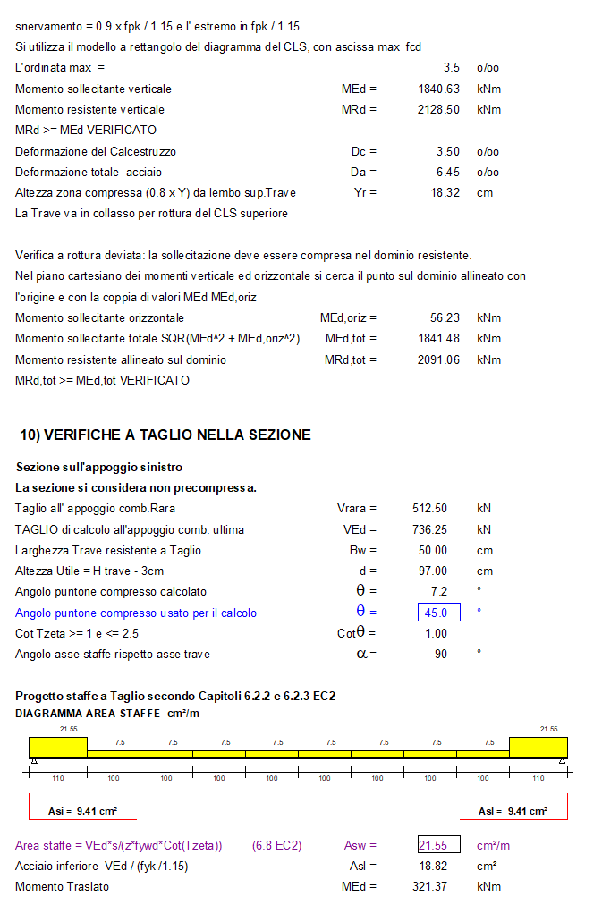 Nella relazione completa viene riportata la verifica della sezione più sollecitata.