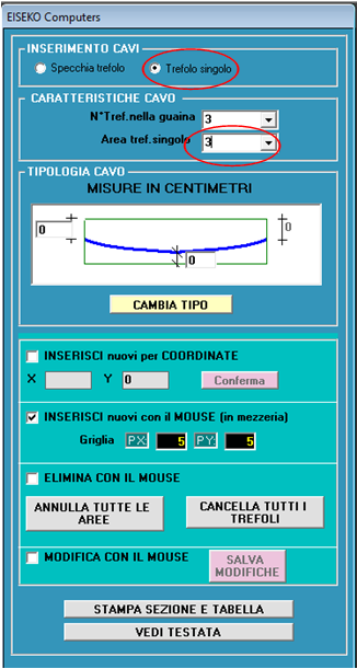 TREFOLI POST TESTI