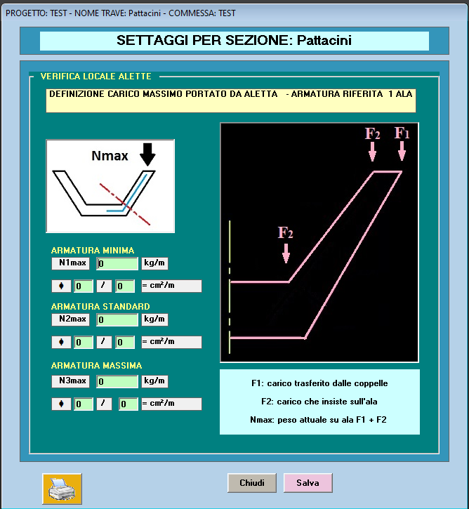 verifica delle ali per tegoli alari precompressi