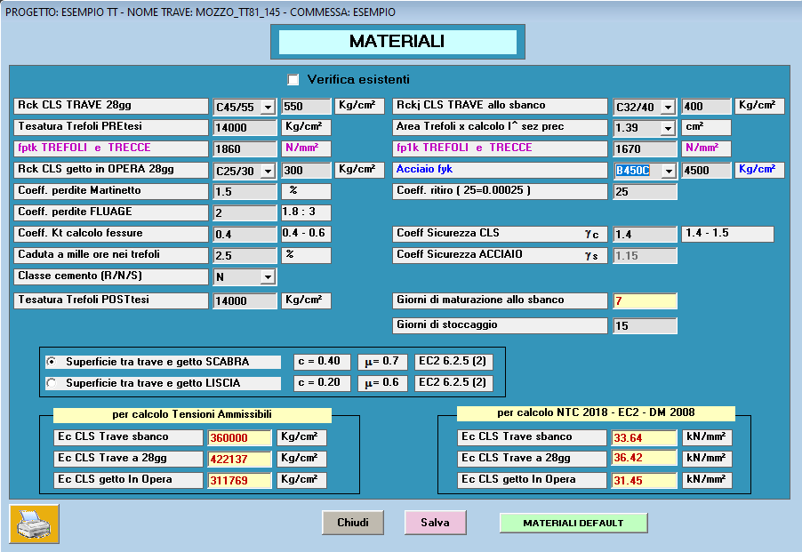 materiali trave cemento armato