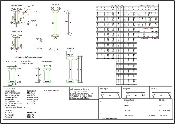 scheda di Disegno per la produzione con computo metrico e ferri-staffe automatici