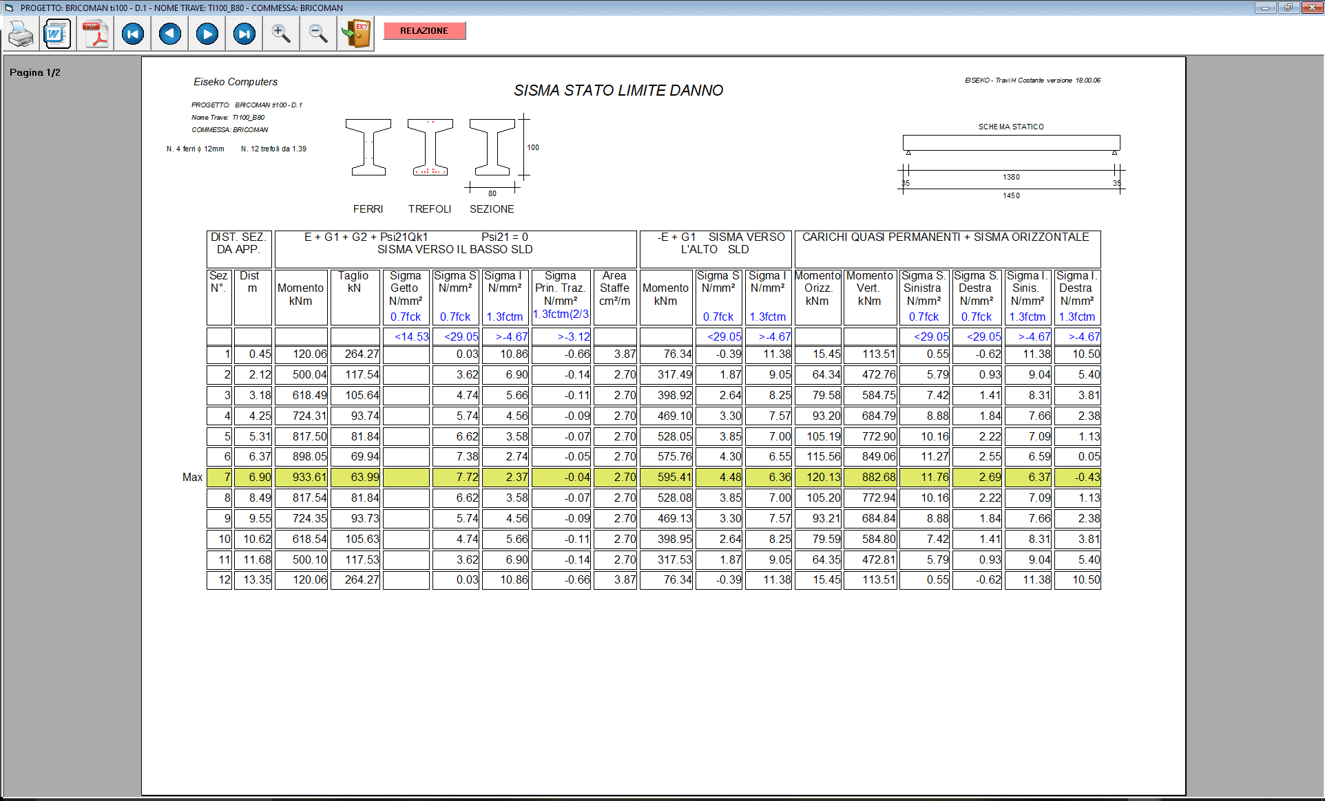 relazione stato limite danno