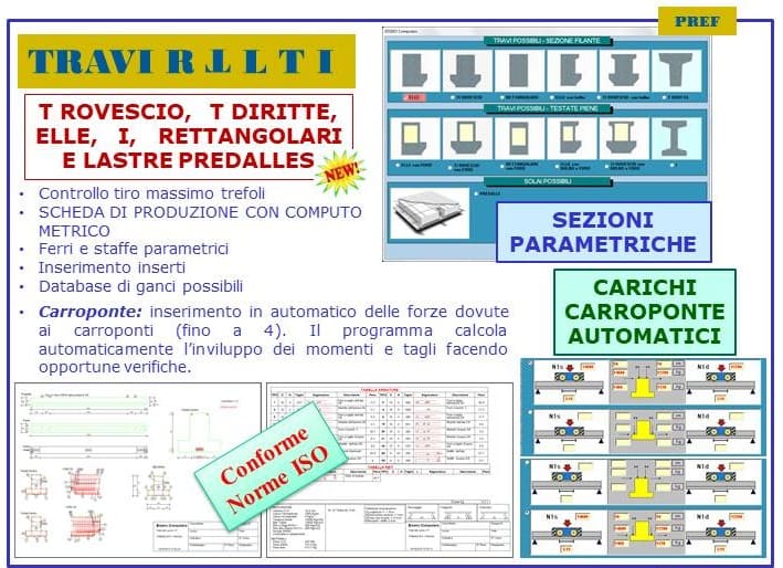 SCARICARE EUROCODICE 1