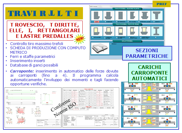 travi precompresse