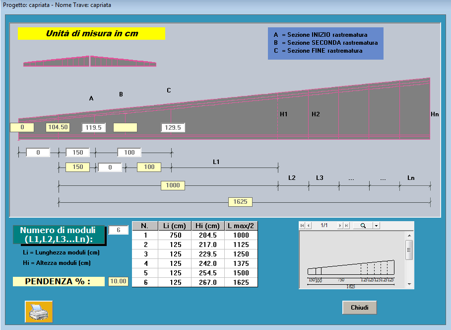 input dati cassero capriata