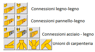 Tipi_di_Connessioni_legno