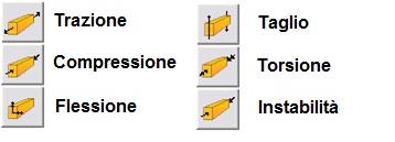 STATI LIMITE ULTIMI