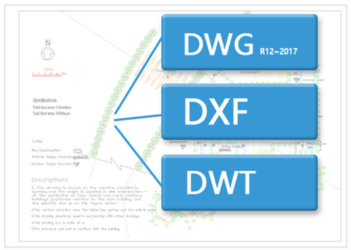 lavora con dwg qualsiasi versione