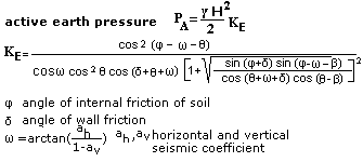 CALCOLO SPINTA DEL TERRENO ATTIVA