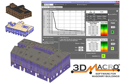 Masonry calculation