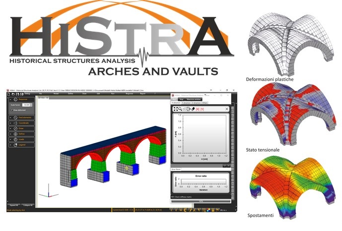 Historical Structures Analysis