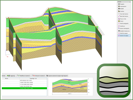 Stratigraphy