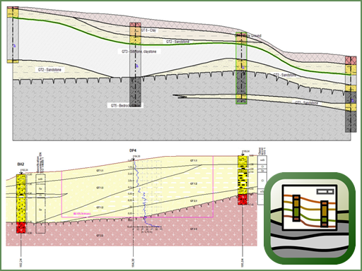 Stratigraphy - Cross Sections