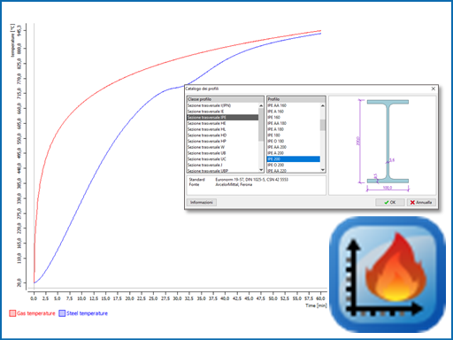 Heat Transfer