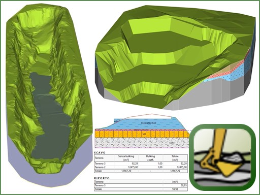 Stratigraphy - Earthworks