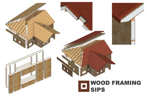 Wood Framing SIPS