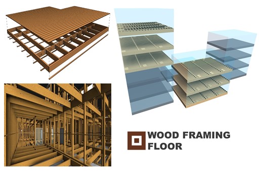 Wood Framing Floor+