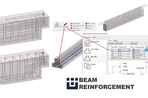 Beam Reinforcement