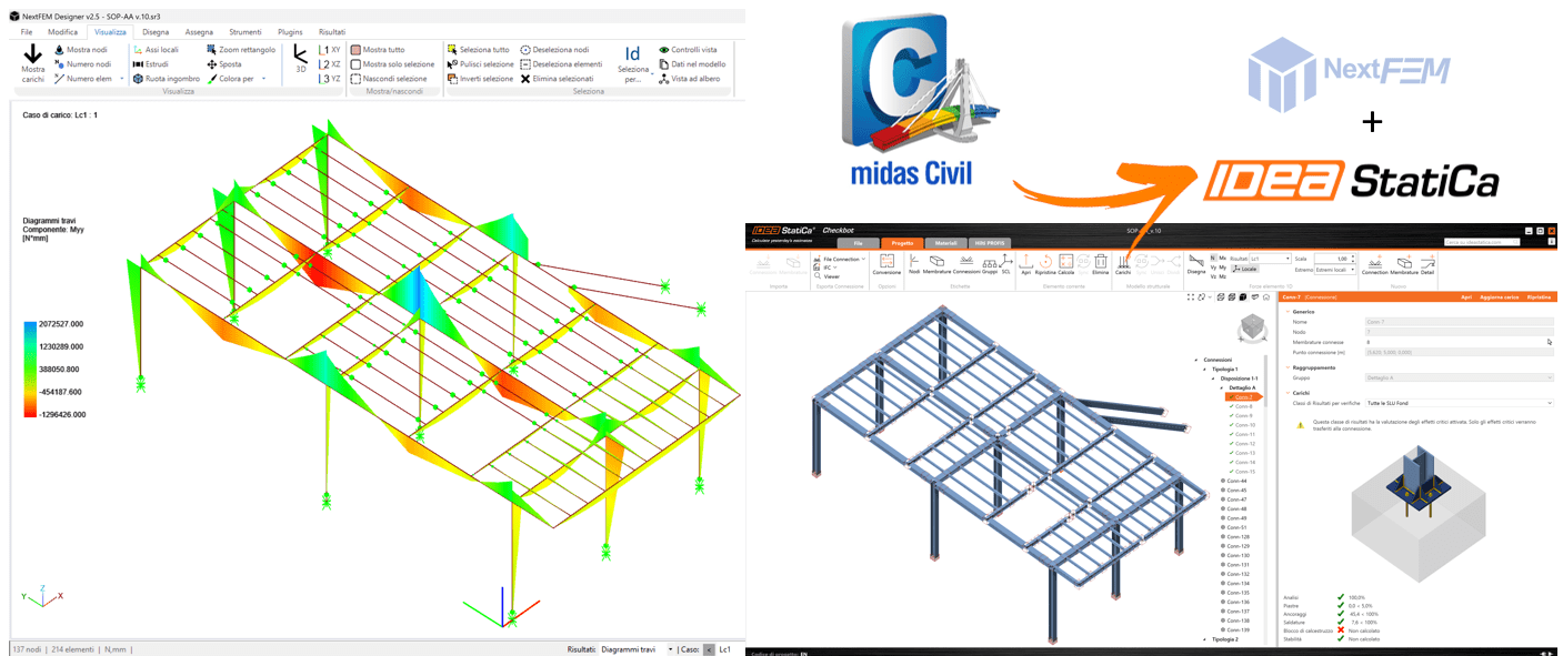bim-link-ideastatica-midas-civil