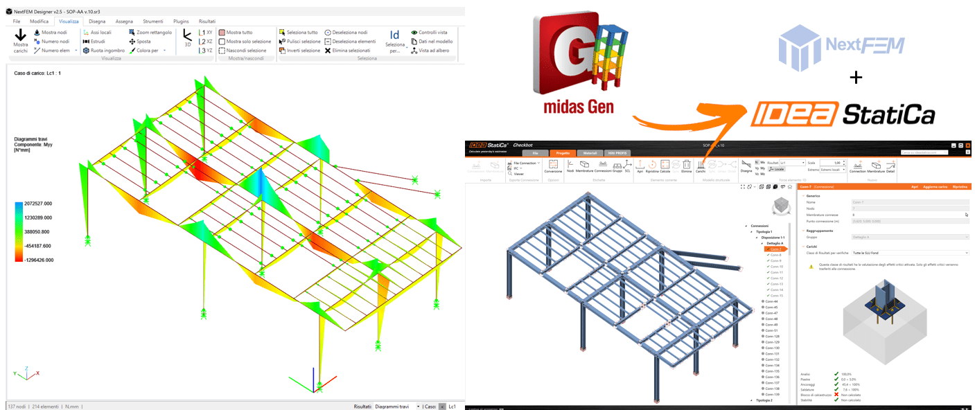 bim-link-ideastatica-midas-gen